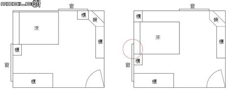 床靠虎邊化解|床位擺設靠虎邊，有無化解法？